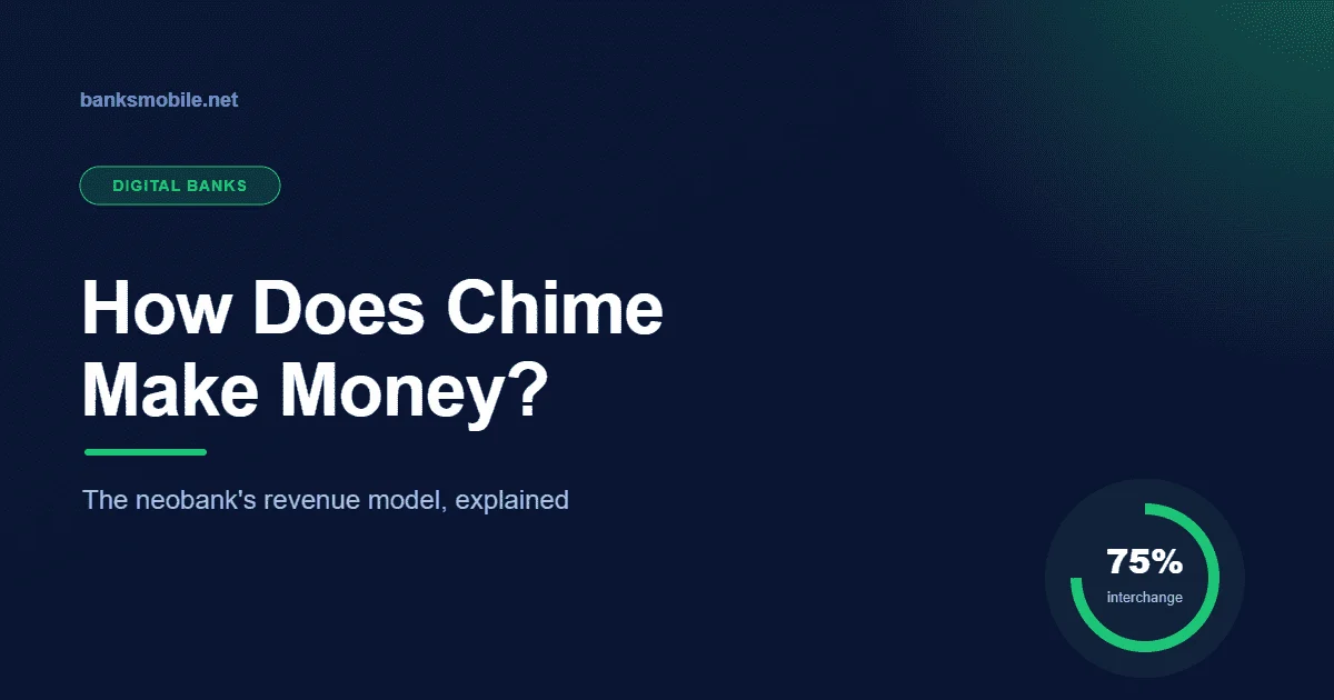 How does Chime make money, revenue model, BanksMobile